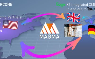 Anglo-German Company Integrates Sage X3 to 18 US EDI Trading Partners